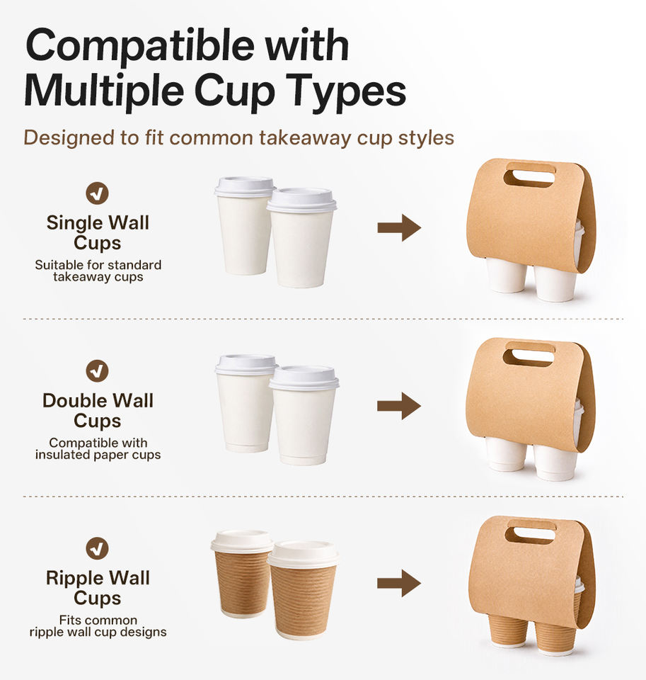 Paper Cup Carrier Custom Logo Disposable Eco Friendly Sturdy 2 Cups ...