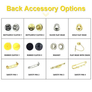 Etiqueta de nombre del personal del hotel personalizada, insignia de Metal redonda de varios tamaños, etiqueta de nombre de empleado de restaurante por sublimación reutilizable - Product Image 5