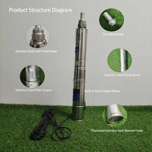 Bomba Sumergible Industrial de Acero <span class=keywords><strong>para</strong></span> Pozos Profundos, <span class=keywords><strong>para</strong></span> Sistemas de <span class=keywords><strong>Riego</strong></span> <span class=keywords><strong>por</strong></span> <span class=keywords><strong>Goteo</strong></span> que Ahorran Agua en la Agricultura - Product Image 2