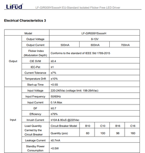 ไดรเวอร์ LED แบบกระแสคงที่ชนิดแยกอิสระ ป้องกันการกระพริบ LF-GIR009YS0135H LF-GIR009YS0160H 9W 135mA 160mA - Product Image 3