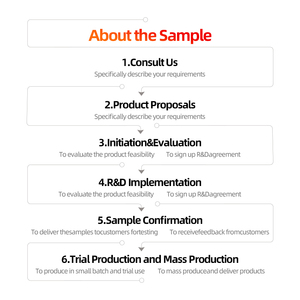 <span class=keywords><strong>Intel</strong></span> Core i3 i5 i7 không quạt công nghiệp Mini PC tất cả trong một win11 mini máy tính để bàn PC tích hợp SSD máy tính PC với RTC chức năng - Product Image 5