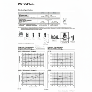 Pièces pneumatiques de régulateur de vide de IRV20A-LC06LZN pneumatique de SMC - Product Image 1