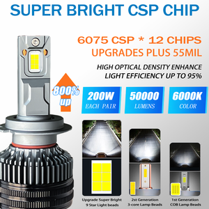 Buen <span class=keywords><strong>Precio</strong></span>, T8 200W 50000LM, Luces LED de Alta Potencia para Automóviles, Faro LED H7 H1 H11, Luz Alta y Baja, H4, Faro LED para <span class=keywords><strong>Coche</strong></span> - Product Image 2