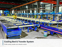 Presse à extrusion hydraulique Haoli 3000T d'occasion 2023, ligne de production complète pour profilés en aluminium