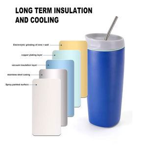 Tasse isotherme Owalala 20oz à double paroi en acier inoxydable, avec couvercle et paille, pour café et boissons – Nouveauté très demandée - Product Image 3