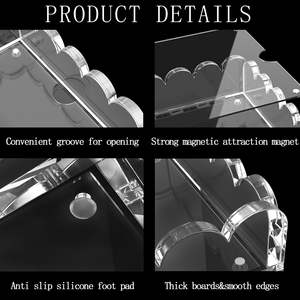 चुंबकीय मैट के साथ ऐक्रेलिक ट्रे फ़ोटो, कलाकृति या संदेशों के लिए अनुकूलन योग्य, 5x - Product Image 5