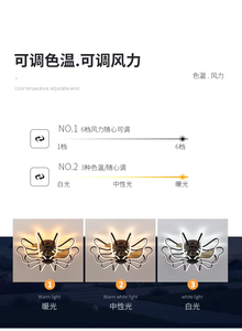 Ventilateur de plafond moderne à profil bas de haute qualité à 6 vitesses en plastique avec LED, moteur CC, télécommande, contrôle par application, purification de l'air - Product Image 5