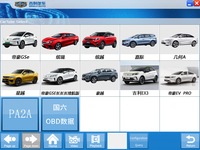 Perangkat Lunak Diagnostik Geely GIDA VCI 2020 Versi Offline untuk Mobil Bensin dan EV Geely Plus Laptop CF54 Siap Pakai