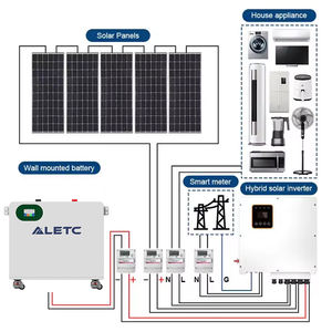 Powerwall 48v 300ah 15kwh Batterie Lifepo4 51.2V 16,08 kWh 314Ah 360Ah IP54 15 kw Batterie solaire Lifepo4 - Product Image 2