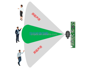AI-aangedreven selecteerbare opnamehoeken Ruisreductie Directionele microfoonmodule voor IoT- en slimme apparaatintegratie - Product Image 5