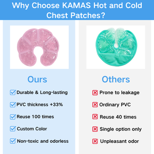 Coussin de thérapie réutilisable pour la poitrine, <span class=keywords><strong>chaud</strong></span>/froid, avec billes de gel, 21x18cm, certifié CE, pour soulager les douleurs de l'allaitement - Product Image 6