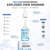 Sérum Visage à l'Acide Hyaluronique et aux Multi-Peptides PDRN - Formule Hydratante Légère 30mL