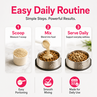 Complément alimentaire pour chiens Advanced Dog Daily Essentials 10-en-1, poudre multivitaminée, enzymes digestives, probiotiques, soin des articulations, santé canine, 360g