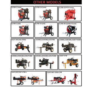 Sega Circolare Orizzontale per <span class=keywords><strong>Tronchi</strong></span> di Legno 700mm 15.0Hp Macchina per Taglio Legna da Ardere - Product Image 6