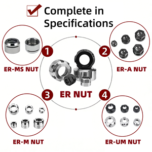 مجموعة كاملة من الأحجام، تسوق شامل، ملحقات أدوات الآلات لسحب المسامير وقفلها، ملحقات لماكينات الطحن CNC من شنغدا - Product Image 2
