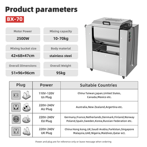 Máy trộn thịt chất lượng cao giá xuất xưởng, chất liệu inox, dung tích lớn 15kg 25kg 50kg 70kg 100kg - Product Image 3