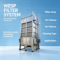 Precipitador Electrostático (ESP) Industrial para Sistemas Húmedos, para la Limpieza de Gases de Escape de Hornos de Plantas de Hierro Esponjoso DRI