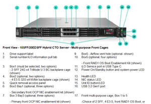 Servidor HPE ProLiant Compute DL360 Gen12 10SFF/20EDSFF Híbrido NC CTO P72176-B21 para Rack G12 1U - Product Image 2
