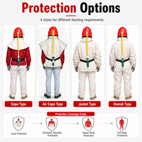 Respirateur à capuche filtrante à charbon actif CE avec tuyaux de protection pour sablage, combinaison de sablage et casque de sablage
