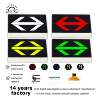 Affichages et signalétique numériques LED, écrans numériques LED pour les magasins de détail, les expositions et la publicité d'information publique
