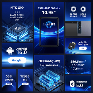 แท็บเล็ตพีซี 4G LTE หน้าจอ 10.95 นิ้ว FHD ระบบปฏิบัติการ Android 16 แรม 6GB ความจุ 128GB กล้องคู่ แบตเตอรี่ 8000mAh ชิปประมวลผล Helio G99 พร้อมปากกาสไตลัสไวต่อแรงกด 4096 ระดับ - Product Image 3