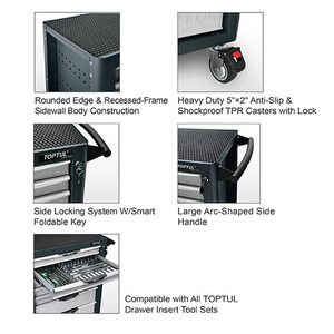Armoire de travail robuste TOPTUL TCBL0803, 8 tiroirs, résistante à l'eau, antivol, OEM - Product Image 2