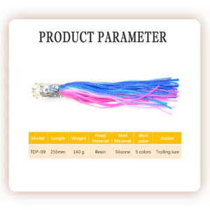 הסיטונאי מים מלוחים עם ראש שרף שד פיתיון דיג פיתיון עם חצאית שרף - Product Image 3