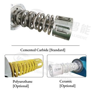 Горизонтальный дисковый Тип Шарик для промышленных красок на основе растворителей - Product Image 2
