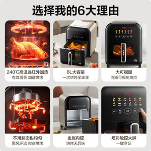 หม้อทอดไร้น้ำมัน 6 ลิตร สแตนเลส ไม่ติดกระทะ อเนกประสงค์ เครื่องใช้ไฟฟ้าในครัว สำหรับใช้ในบ้าน - Product Image 3