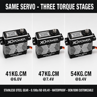 Servomoteur de direction XQ-S8050D 54kg étanche numérique sans noyau à couple élevé avec engrenage en acier inoxydable 8.4V pour voiture et camion RC 1/8