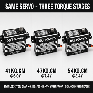 Servomoteur de direction XQ-S8050D 54kg étanche numérique sans noyau à couple élevé avec engrenage en acier inoxydable 8.4V pour <span class=keywords><strong>voiture</strong></span> et camion RC 1/8 - Product Image 2
