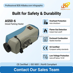 Calentador de Aire Diésel OkyRie AS50-6 de 5KW y 17000BTU con Intercambiador de Calor de Aluminio, Calentamiento Rápido para Autocaravanas - Product Image 2