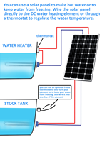 Chauffe-eau immergé DC 24V/36V à basse tension avec élément chauffant en laiton de 1,25 pouces pour panneaux solaires