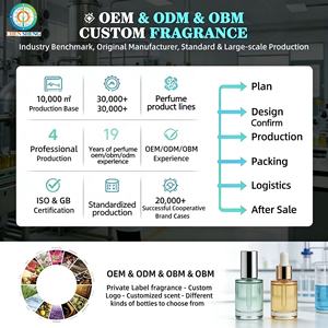 Olio profumato detergente premium, fragranze Cola, Vaniglia, Ciliegia, solubile in <span class=keywords><strong>acqua</strong></span> per <span class=keywords><strong>sapone</strong></span> <span class=keywords><strong>e</strong></span> prodotti per il lavaggio - Product Image 6