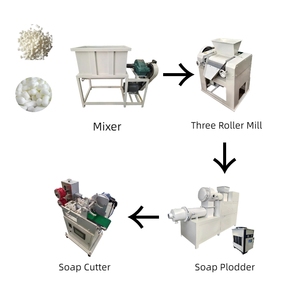 Industrial - scale Mixer Three Roller Mill Plodder Soap Cutter For Wholesales - Product Image 6