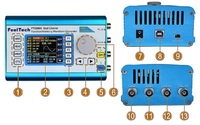 FY2300 20MHz Blue Sine Frequency Signal Generator Premium Signal Generator Pulse Frequency Meter for Electronic Laboratory