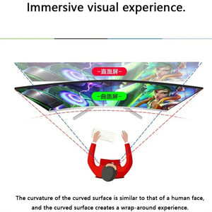 Сюрприз цена ПК 19 21 24 27 32 34 дюймов светодиодный монитор 144 Гц 165 Гц 2k 4k Компьютерный дисплей световой бар игровой изогнутый экран монитор - Product Image 4