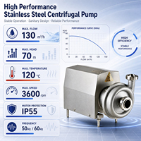 Pompe centrifuge sanitaire en acier inoxydable à circulation de liquide haute pression et haute température pour système de nettoyage CIP, directement de l'usine, fournisseur