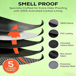 <b>Small</b> black smell proof Storage Bag Smoking Tobacco <b>Container</b> Smell Proof Stash Box - Product Image 2
