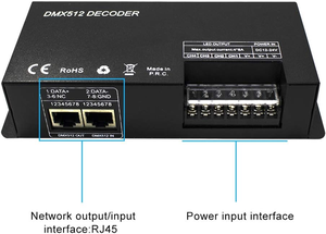 Haute puissance 4 canaux 4A/CH <span class=keywords><strong>Dmx</strong></span> vers <span class=keywords><strong>PWM</strong></span> Led contrôleur Led <span class=keywords><strong>DMX</strong></span> 512 décodeur gradateur pilote DC12V-24V pour <span class=keywords><strong>PWM</strong></span> Led Rgb bande ou lumières - Product Image 3
