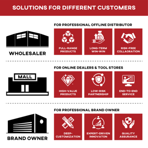 Máquina de Soldadura <span class=keywords><strong>MIG</strong></span> con Inversor LEVIN, IGBT 200A, Ciclo de Trabajo del 60%, 220V, Hilo de 1.0mm para Aluminio/Hierro, Nueva - Product Image 6