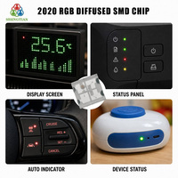 Chip LED RGB SMD Ultra-Mini 2020 Rosso 1.8-3.2V 0.06W 5mA con lampeggio rapido/lento per Pannelli di Stato Digitali Smart Wearable