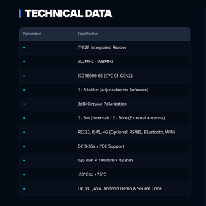 JT-828 Считыватель <span class=keywords><strong>Rfid</strong></span>, кодер, 860-960 МГц - Product Image 5