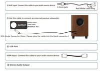 Barre de son multifonctionnelle 8 pouces avec son surround, haut-parleur Bluetooth et caisson de basses pour cinéma maison et chambre d'hôtel – Approvisionnement direct usine