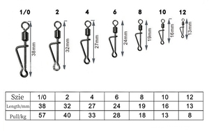Emerillons de pêche à ressort italiens pour la pêche au bar, accessoires de pêche à la mouche, connecteurs, équipement terminal de pêche - Product Image 2