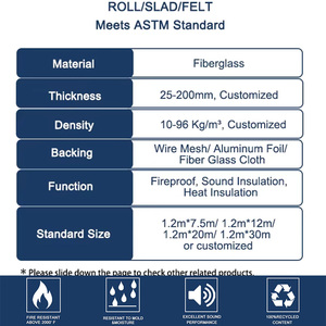 Manta de Lana de Vidrio de 60 mm con Revestimiento de Lámina de Aluminio <span class=keywords><strong>para</strong></span> Aislamiento de <span class=keywords><strong>Techos</strong></span>, Ignífuga, Ahorro de Energía, <span class=keywords><strong>Mejor</strong></span> Precio - Product Image 2