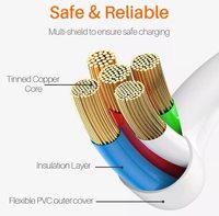 Kabel USB-C 20W untuk Pengisi Daya iPhone, Kabel Data Pengisian Cepat USB-C 20W 1M 2M untuk iPhone 14 13 12 11 20W 12W