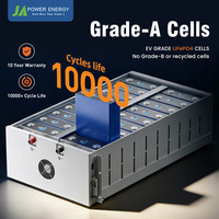 Système de Stockage d'Énergie Hybride Tout-en-un JApower 50kW 168kWh avec Onduleur Hybride Deye pour la Gestion du Facteur de Charge par Heure (Commerciale)