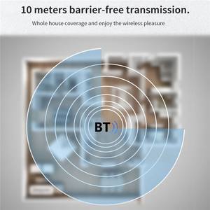 Récepteur Bluetooth HONSON <span class=keywords><strong>HS</strong></span>-SW390, récepteur Bluetooth pour console de jeu, émetteur pour Nintendo <span class=keywords><strong>Switch</strong></span>/<span class=keywords><strong>Switch</strong></span> <span class=keywords><strong>Lite</strong></span> PS4 PS5 - Product Image 5