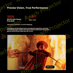 RC 2026 XGIMI V10 <b>Projector</b> 6000CVIA Ultra-High Brightness 4K Laser <b>Projector</b> Smart <b>Projector</b> Supports Optical zoom <b>3D</b> <b>Projector</b> - Product Image 3